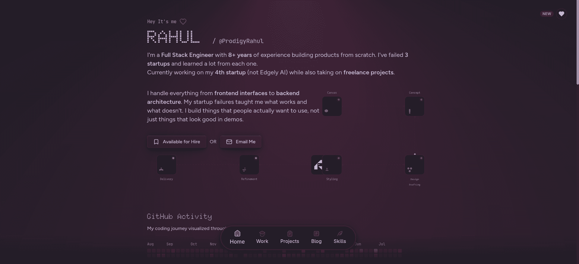 Welcome to My Portfolio