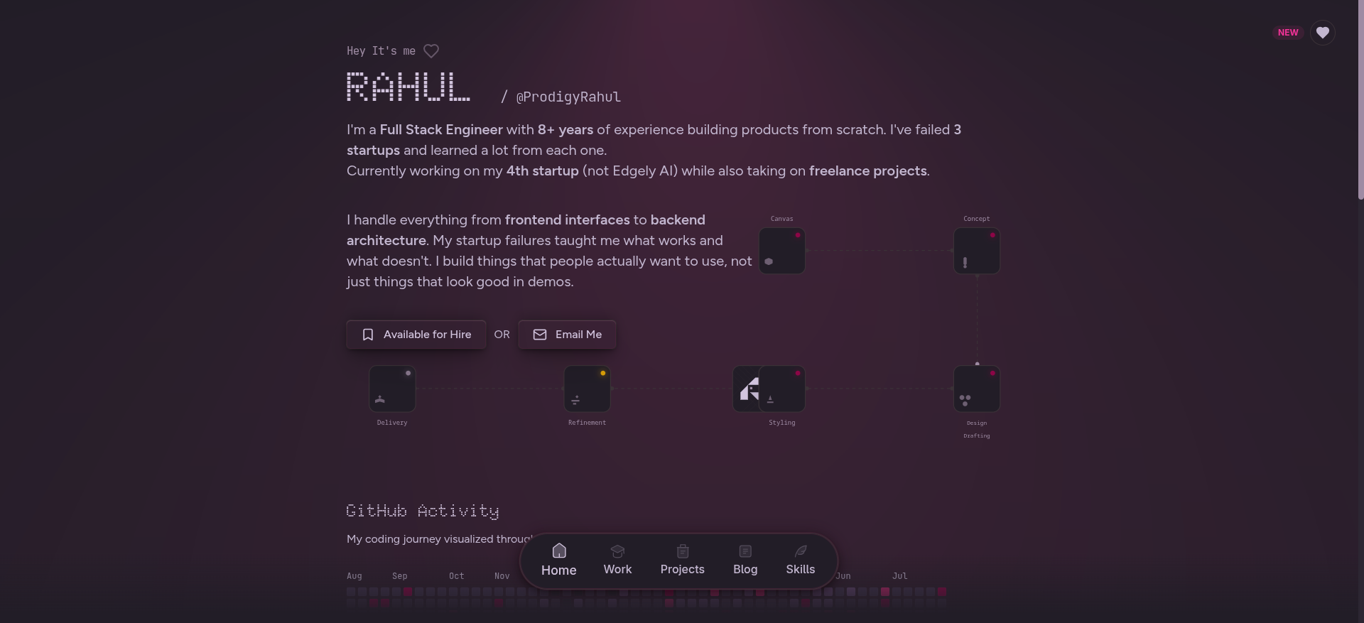 Welcome to My Portfolio